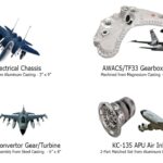RSI Parts in Action